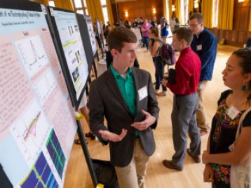 2018 Summer Symposium League Ballroom Poster Session